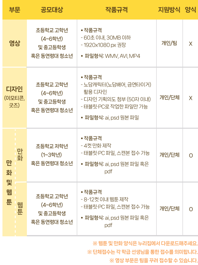 공모부문