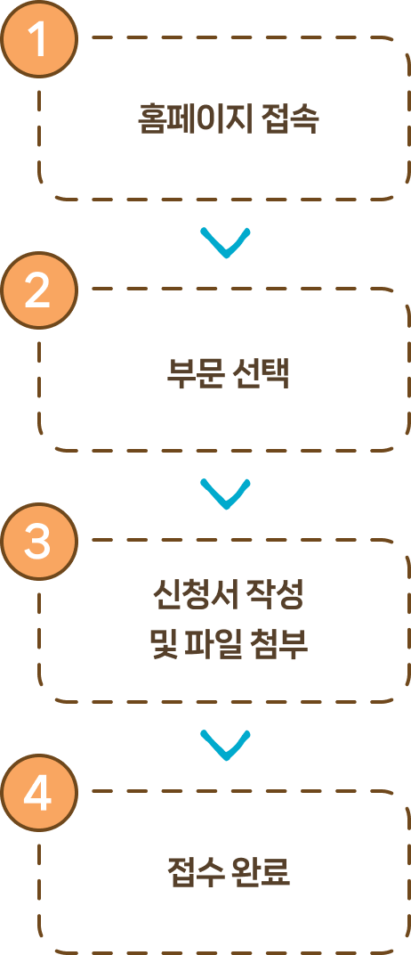 접수절차